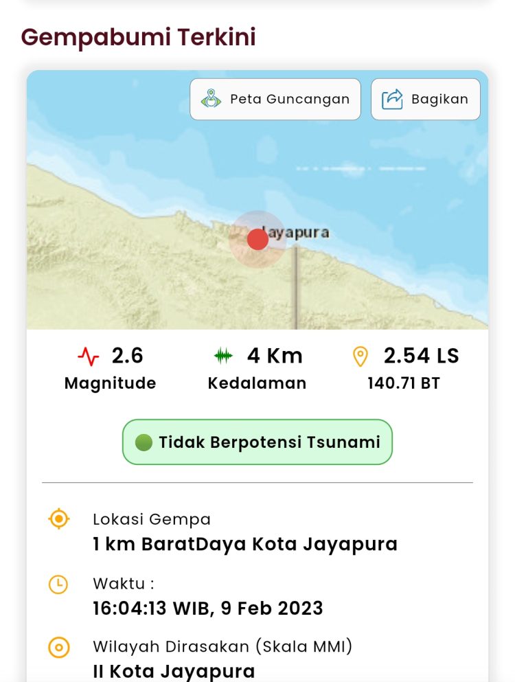 4 Warga Meninggal Akibat Gempa Bumi Jayapura - Kaidah.ID